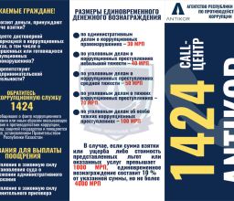 Антикор іс-шарасы 10